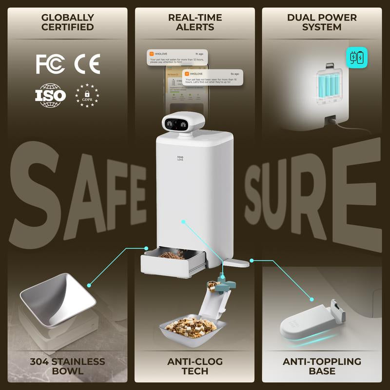 HHOLOVE O SITTER Comedero Automático para Gatos con Cámara: Con IA, Video 2K HD, Visión Nocturna, Wi-Fi 5G/2.4G, Programable, Audio de 2 Vías, Alerta de Poco Alimento y Sensor de Bloqueo (Versión con 1 Año de Suscripción).