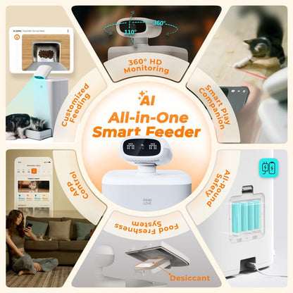 HHOLOVE O SITTER Comedero Automático para Gatos con Cámara: Con IA, Video 2K HD, Visión Nocturna, Wi-Fi 5G/2.4G, Programable, Audio de 2 Vías, Alerta de Poco Alimento y Sensor de Bloqueo (Versión con 1 Año de Suscripción).